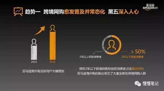 吕子乔高收入的人_我国三大高收入群体(3)