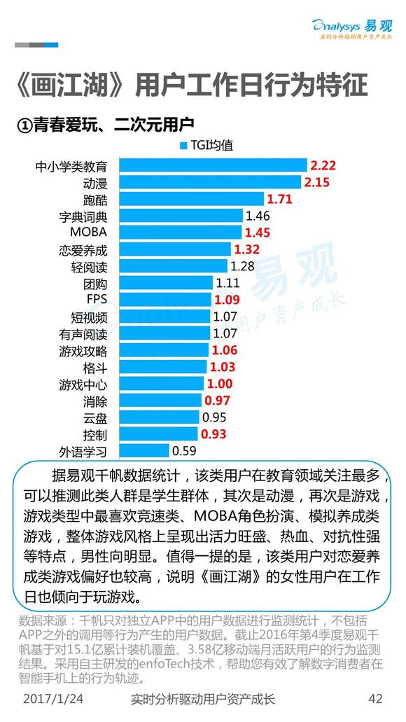 受众人口_社交电视受众的人口构成比例-社交电视受众概况及其媒介行为特征(2)