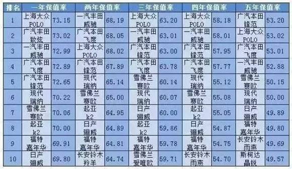 大众造假门短轴门_大众两门车_大众dsg门最新消息