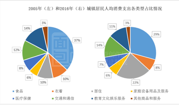 酒企GDP(2)