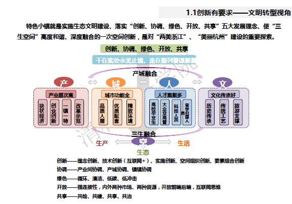 陈育超:非常不错.大部分课程都很实在,资深人士做了专业解读.