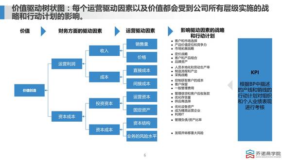 华为连续14年战略零失误!内部人:秘籍是背后这套管理体系