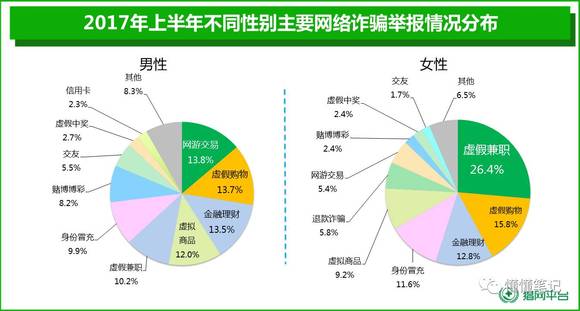 中国80后的人口总数_1980年至2050年,中国人口总数和未来预测走势图.-外媒称 中(3)