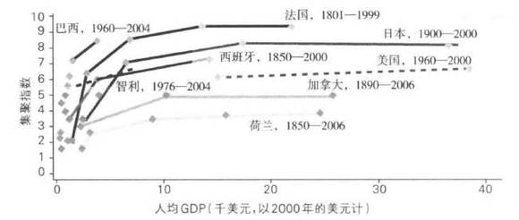 广州市人口承载力_中国式挤电梯 图说中国各种 挤