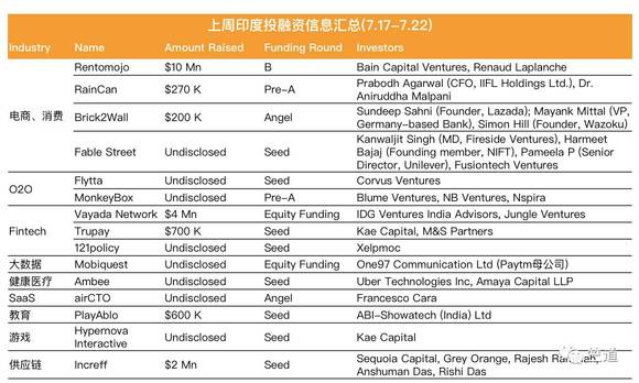 印度 人口红利_【印度逆袭靠什么?】印度的人口红利刚刚启动.2014年9月25日,印(2)