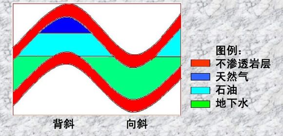 全球油气总储量40%将来自深海 深海油气如何形成?