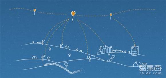 无人机地震救灾立神功 解读秒变4G基站背后技