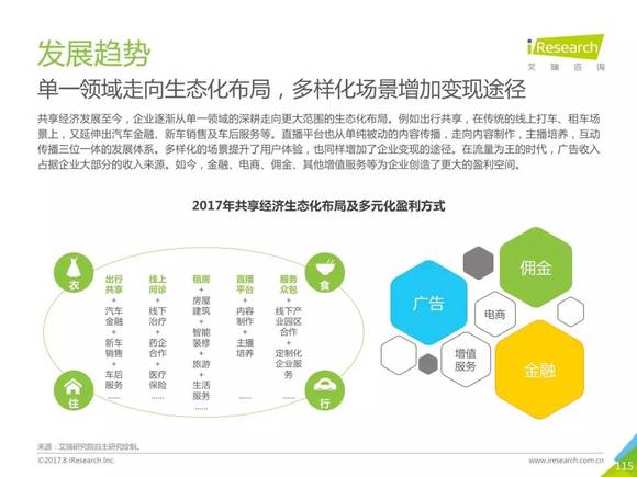 2017年我国分享经济总量_我国经济总量第二