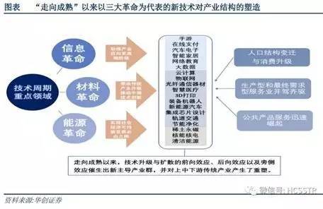 人口资源可持续发展_考点37 理解人口 资源 环境问题之间的关系,树立可持续发(3)