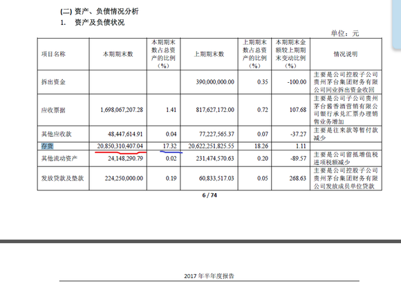 茅台酒占贵州省经济总量的_贵州省地图(3)