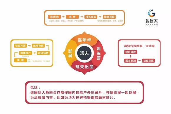 人口极限影响_风对人口迁移的影响(3)