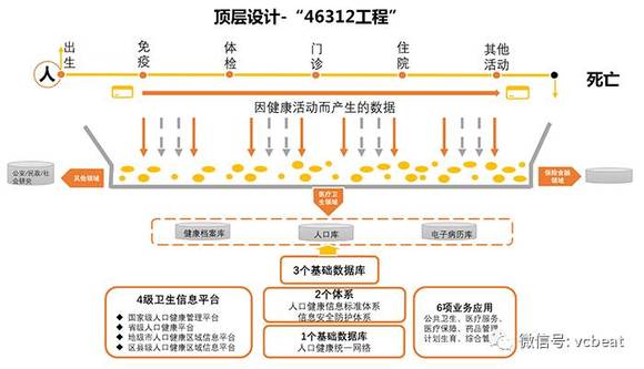 全员人口数据库网址_山东省卫生和计划生育委员会