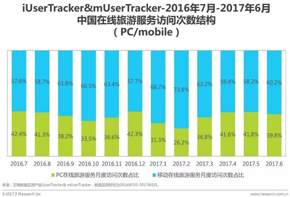 人口红利研究_游戏人口红利逐步消退,质量提升成游戏行业新方向-2017中国移动(3)