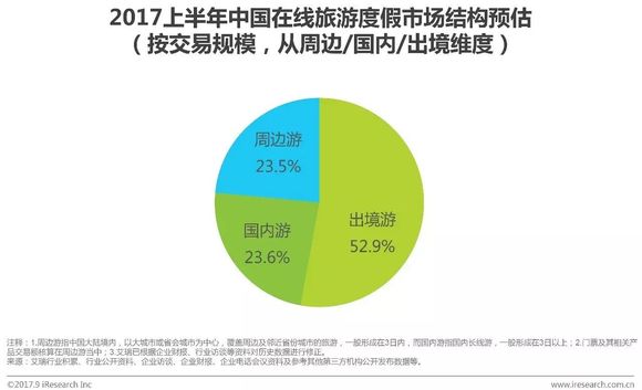 中国企业人口红利_中国产业转型 人口红利 渐退 工程师红利兴起(2)