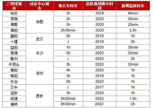 2019合肥常住人口_2018年合肥常住人口破八百万 新增12万 潜力飞涨(3)