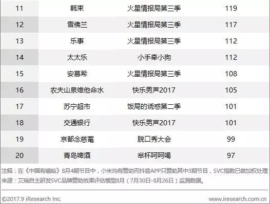 ope赞助哈德斯菲尔德_赞助收入