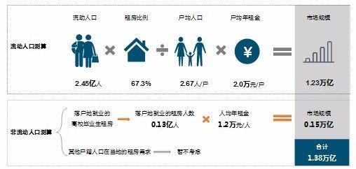 国家人口计生委级别_卫生计生委 分级诊疗以覆盖全国94.75的地市(3)