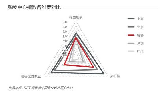 北京人口结构的_北京人口密度分布图(3)