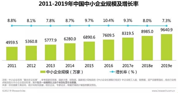 人口规模红利_人口红利