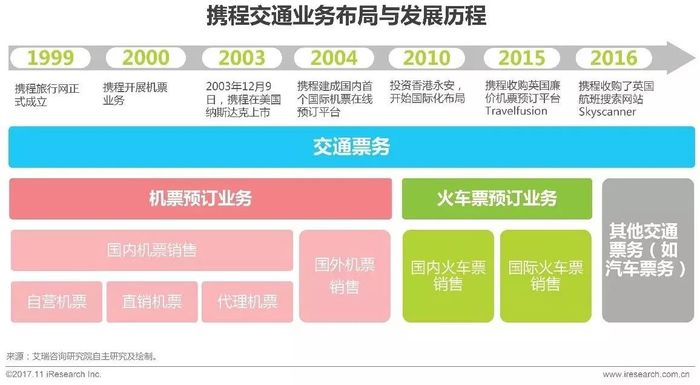 中国人民大学等13所海内外顶尖高校正式纳入香港“高才通计划”