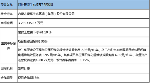 墨江那哈乡那哈村多少人口_墨江坝溜长寨哈河村(3)