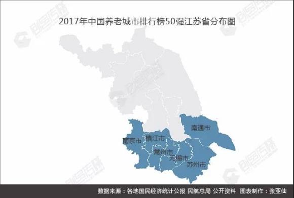 2017中国养老城市排行榜发布,你的家乡适合养
