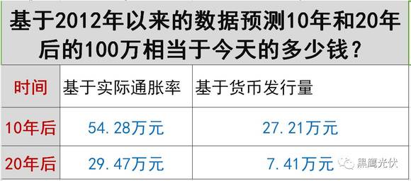 银行贷款收入证明模板_2018银行收入