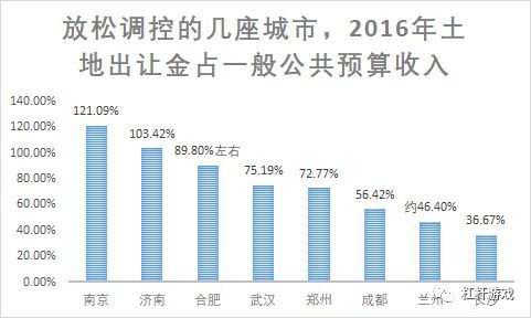 女性安全期是什么时候_什么是一般预算收入(3)