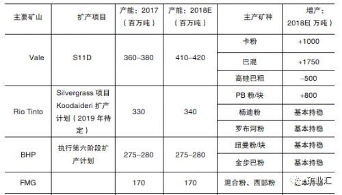 十佳期货公司_2018年期货公司收入(3)