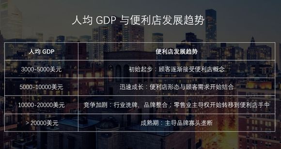 2020年阜阳GDP突破_2020年阜阳城区规划图(3)