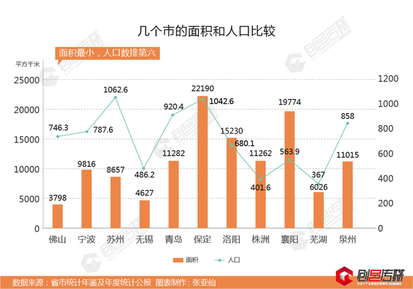 性交易gdp_4月15日机构浪型交易策略 中国GDP数据发布后的澳元 美元