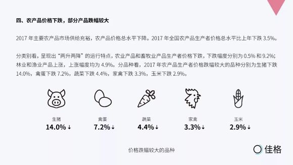 中国人口与发展白皮书_中国21世纪人口 环境与发展白皮书