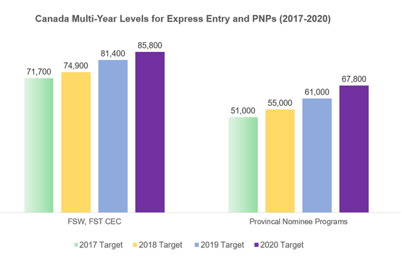 人口老龄化 2020年_广州圈定53地块建养老机构 选址皆靠近医院(2)