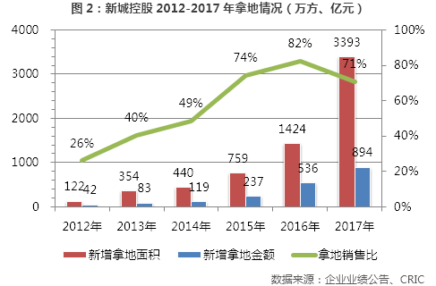 长三角地区2020年GDP_上海地方志办公室(2)