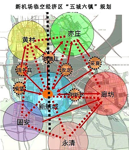 科学发展 活力人口_96123市民热线