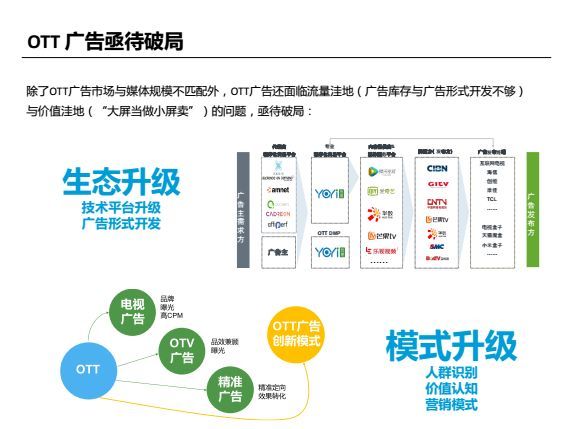 人均广告成本_创意广告