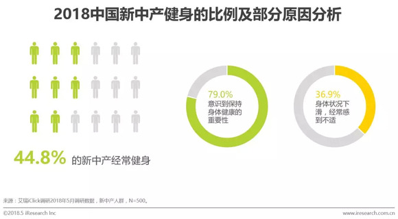 收入证明_收入用于子女教育(2)