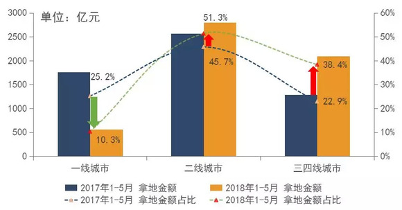 中国白酒的GDP_2017年中国白酒行业发展趋势及市场前景预测(3)