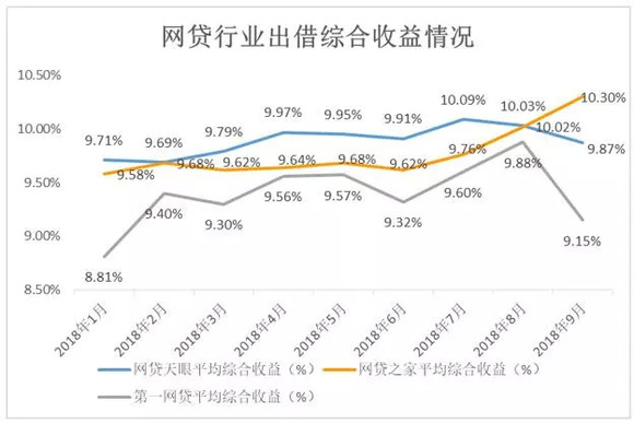 平均人口数_人口迁移率是某地一定时期人口迁入 迁出的绝对量与同期平均人口(3)