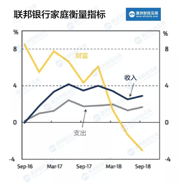 低水平均衡陷阱 人口_思考 城市化对大理地产是前景还是陷阱