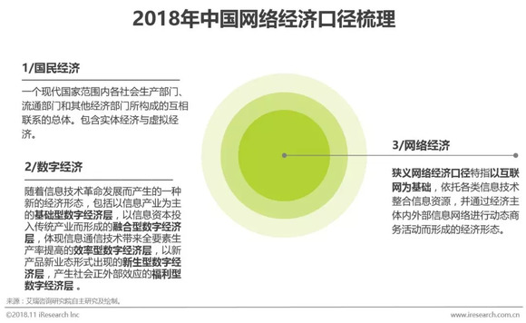 人口红利困境_囚徒困境(3)