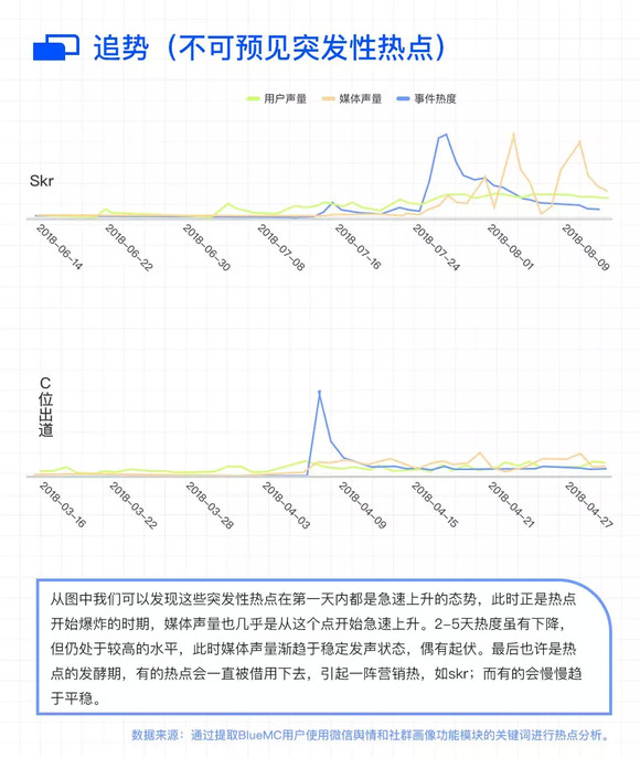 北京人口男女比例_中国单身人口达2亿 为啥越来越多的人选择不结婚(3)