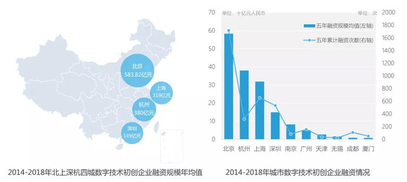 沈阳人口总数_沈阳市区人口多少(3)