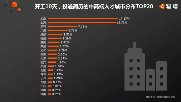 人口剧增的数据_日本进入 多死社会 催生火葬场难民 死亡人数剧增火葬场数量