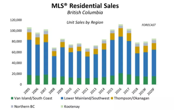 State Employees Credit Union Home Loans: Your Gateway to Affordable Housing