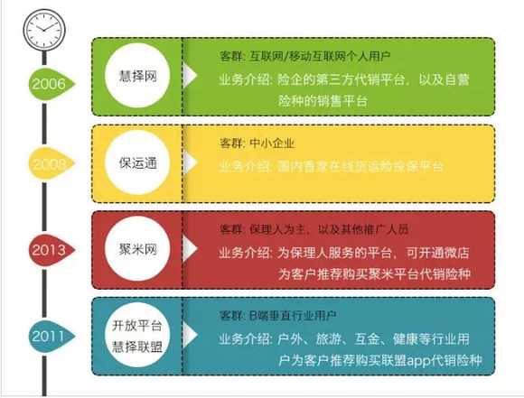 拥有四百万人口英语_英语学习新趋势,TALKINGBOX新主张(2)