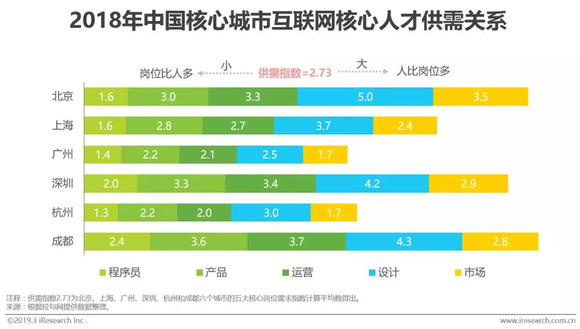 全国互联人口信息网_移动互联网时代 医疗卫生政策如何谋变