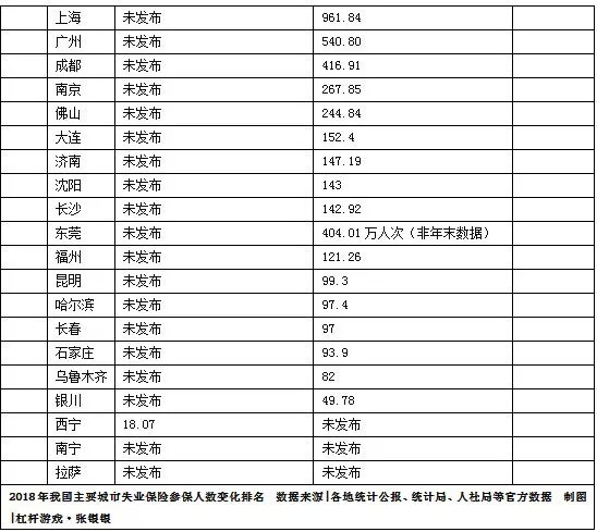 人口数量排行国家的_全球无电人口仍有8.4亿 印度老大难 独占9900万(2)