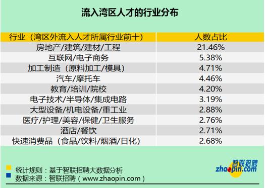 2019年房地产排行_2019年一季度中国 安徽 房地产数据榜单专业发布