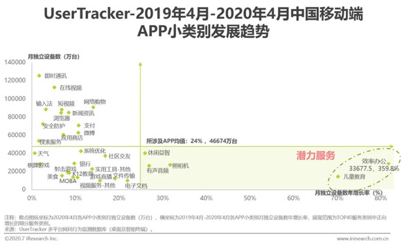 我国gdp的统计口径_1978至2015我国gdp(3)